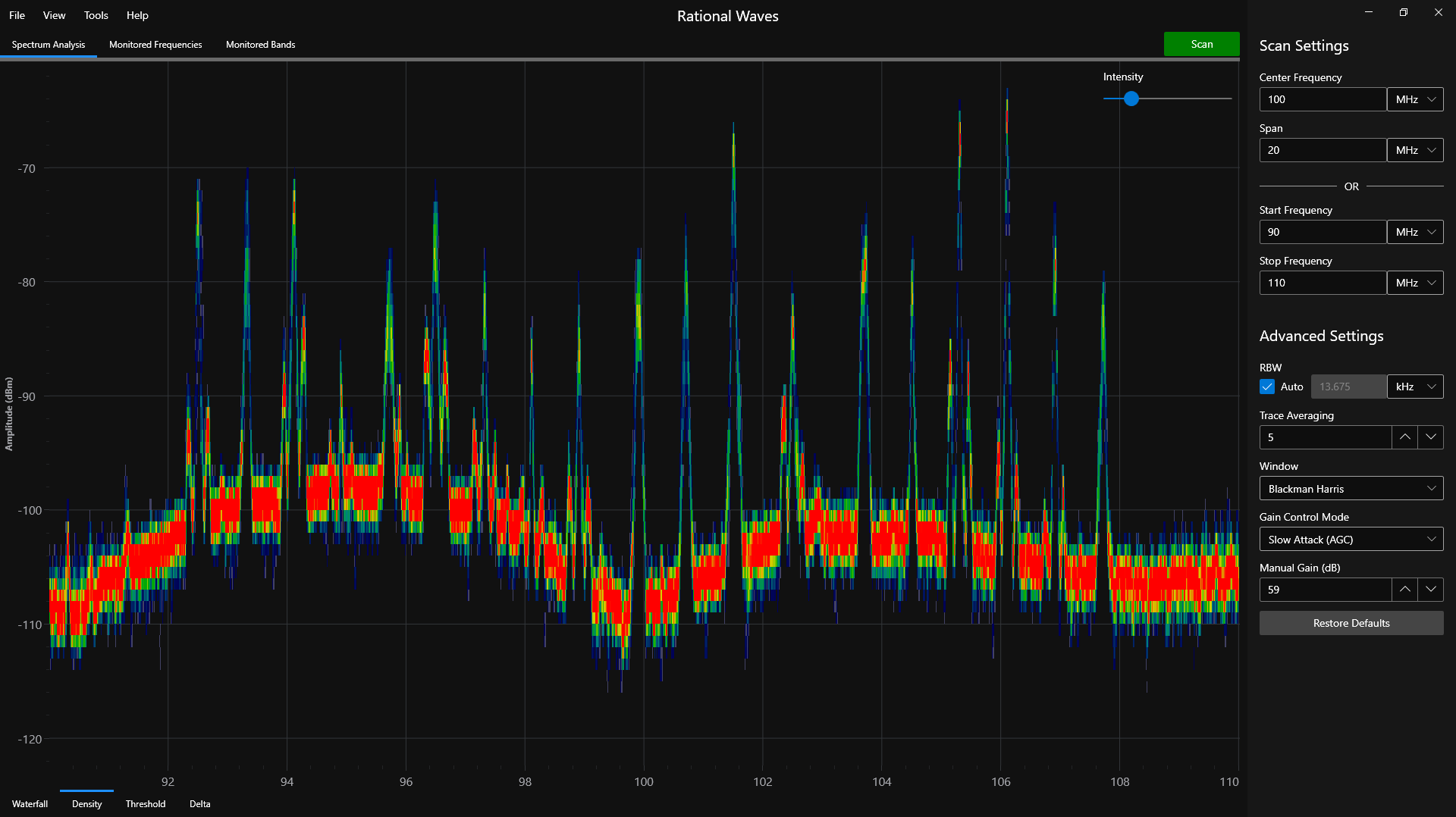 Rational Waves RF Spectrum Analyzer Software